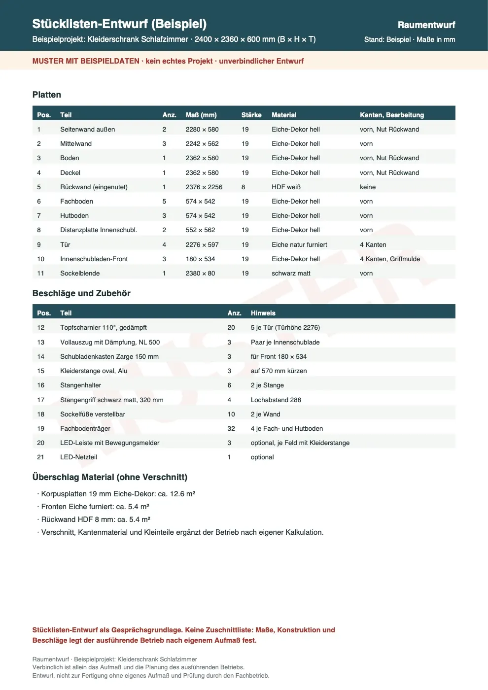 Muster Stücklisten-Entwurf: Tabelle mit Platten, Maßen, Materialien und Beschlägen